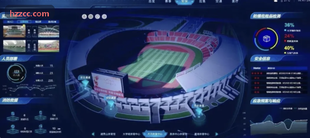 九游NINEGAME全球数据监控与发行中枢